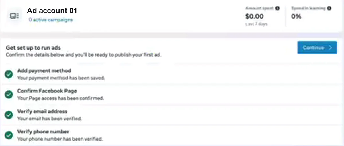 The Account Overview for a new ad account named Ad account 01, with 0 active campaigns and $0.00 spent. Below, a card titled Get set up to run ads lists four items, each with a green tick: Add payment method, Confirm Facebook Page, Verify email address, and Verify phone number.